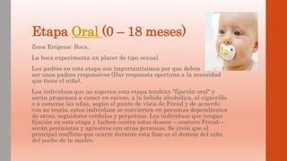 Etapas Del Desarrollo Psicosexual De Freud Ppt