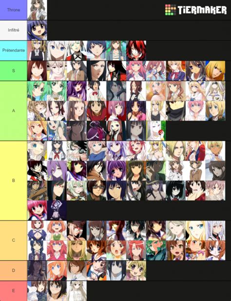 Create A Waifu 2 2021 Tier List Tiermaker