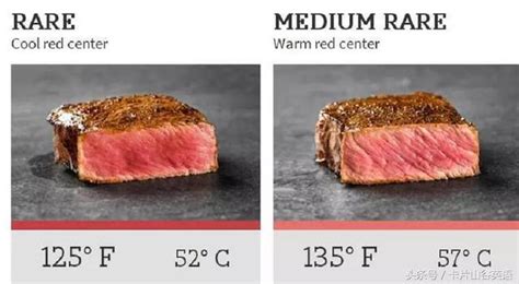 西餐廳點牛排，五分熟七分熟用英語怎麼說？ 每日頭條
