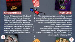 Infografis Film Baru Tayang Di Bioskop Indonesia Februari