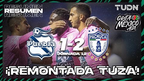 Resumen Y Goles Puebla Pachuca Grita M Xico Ap J Tudn