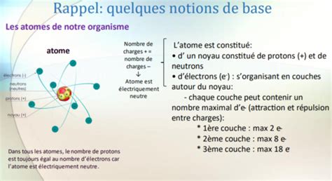 Biochimie matière pour les examens Flashcards Quizlet