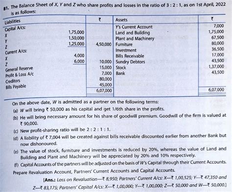 Cbse Q Solution Of Admission Of Partner Ts Grewal Accounts Class