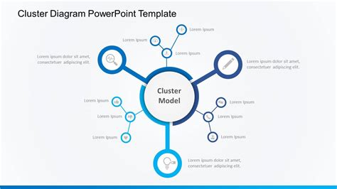 Cluster Diagram Powerpoint Template