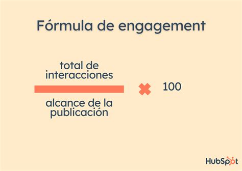 Qué es el engagement cómo se mide y ejemplos exitosos