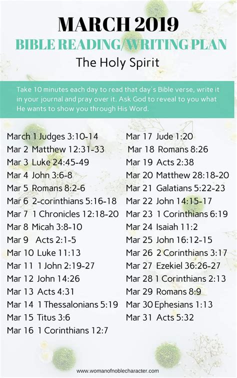 March Bible Reading Plan Read Bible Bible Reading Plan Scripture