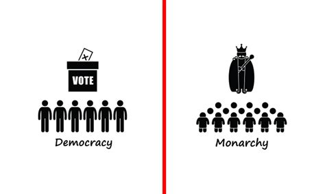 Democracy vs. Monarchy - The Daily Reckoning