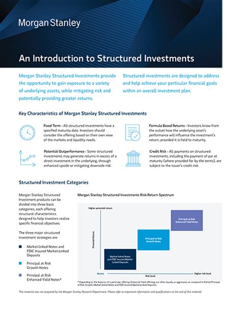 Morgan Stanley Cd Rates 2024 Sonni Elfrieda