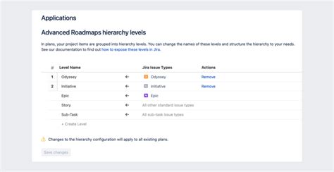 A Complete Guide To Advanced Roadmaps For Jira 2023