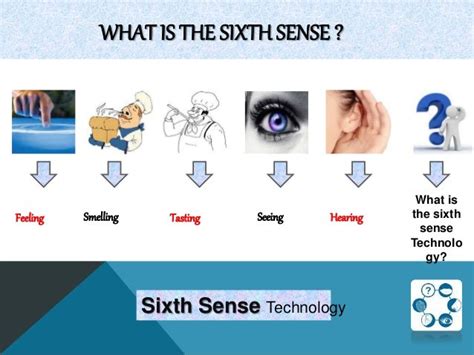 Sixth Sense Technology