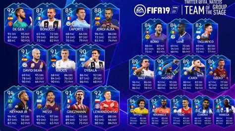 FIFA 19 UCL Team Of The Group Stage Predictions FUT TOTGS UPDATED