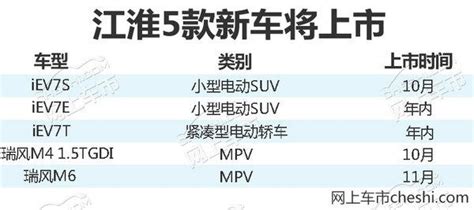 江淮9月銷量跳水跌50％ 前三季度淨利潤降8成 每日頭條