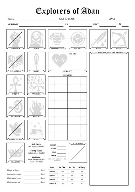 The Character Sheet For My Homebrewd Bx Ose Game Rosr