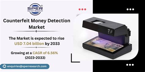 Counterfeit Money Detection Market Growth Size Trends Demand