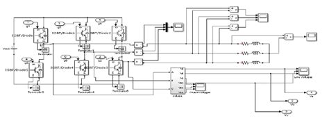 Space Vector Pulse Width Modulation Inverter Download Scientific Diagram