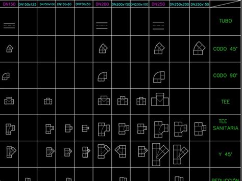 Diferentes Detalles Estructurales Para Autocad Bloques Dwg