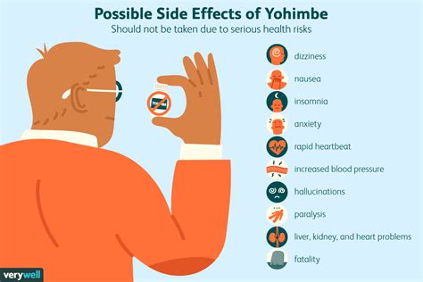 Yohimbe Benefits Side Effects And More