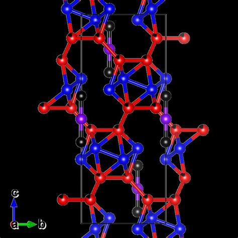 P T Phase Diagrams Of Elemental Boron Right Panel Theory [32] Left