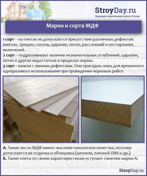 Как расшифровать мдф: МДФ: расшифровка названия и описание ...