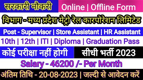 Government Jobs Latest Govt Jobs Govt Job Vacancy