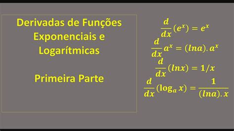 Derivadas De Funções Exponenciais E Logaritmos Primeira Aula Youtube