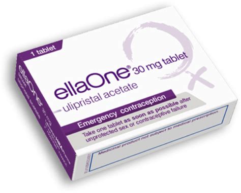 Here S How Long Sperm Actually Lasts For After Sex Her Ie