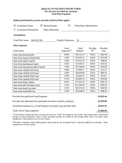 Fillable Online For Services Provided By Ascensus Fax Email Print