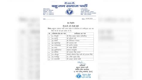 Bsp Made Candidates For Varanasi Ghazipur Jaunpur And Ballia Lok Sabha Election Amar Ujala