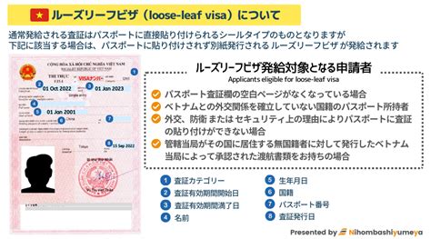 ベトナム｜ビザ情報 ｜種類と取得方法 日本橋夢屋