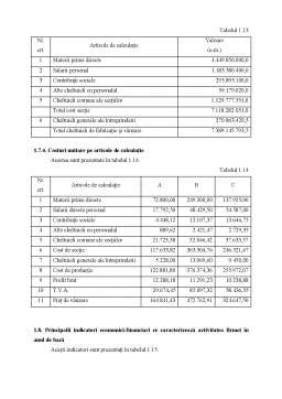 Proiect Economic Curs Pdf