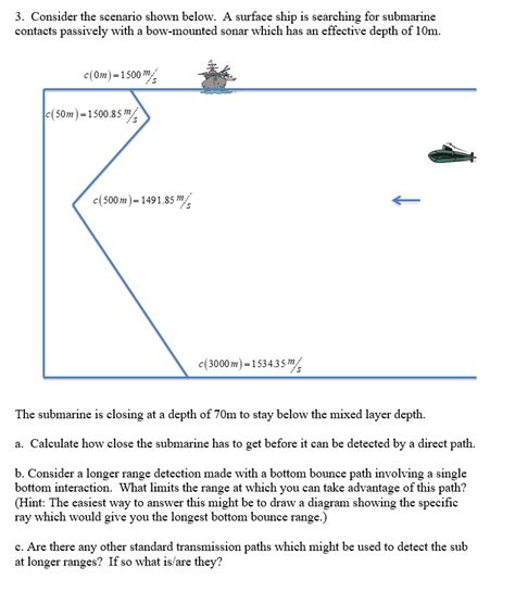 Consider The Scenario Shown Below A Surface Ship Chegg