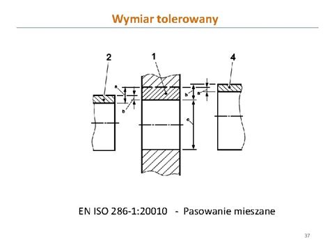 WYKAD 6 Tolerancje I Pasowania W Prezentacji Wykorzystano