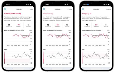 Test Suunto Peak Pro Notre Avis Complet Montres Bracelets