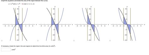 Solved Y X3 And Y X2−9x Over X [−1 1] If Necessary Break