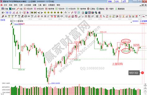 2022年9月9赢家早盘题材消息赢家财富网