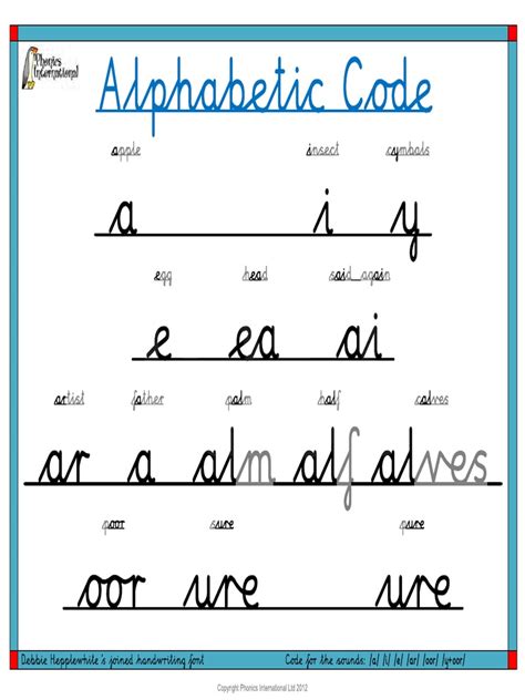 All Graphemes For Vowel Sounds Pdf