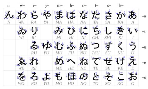 Hình ảnh Bảng Chữ Cái Hiragana Rõ Nét Chi Tiết Nhất