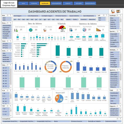 Microsoft Excel Dashboard Design Dashboards Periodic Table Planner