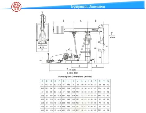 High Quality Oil Field Pumping Units - Buy Oil Field Pumping Units,Oil ...