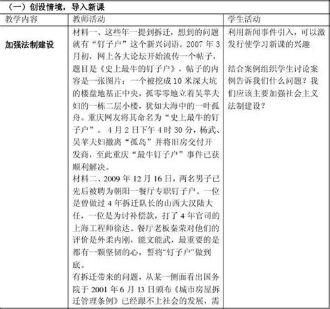 172加强法制建设 健全法律监督word文档在线阅读与下载无忧文档