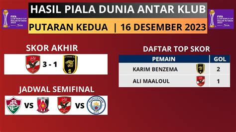 Hasil Piala Dunia Antarklub Tadi Malam Al Ahly Vs Ittihad Fc