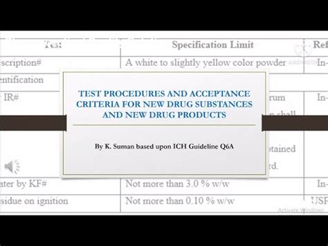 Test Procedures And Acceptance Criteria For Drug Substances And Drug