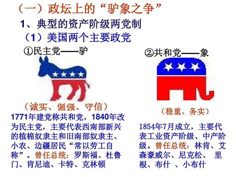 新人教版政治选修3《美国的两党制》ppt课件4word文档在线阅读与下载免费文档