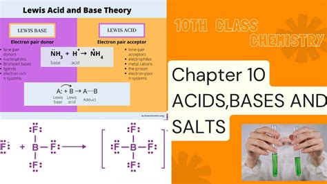 Lewis Concept Of Acids And Bases Class Chapter Acids Bases