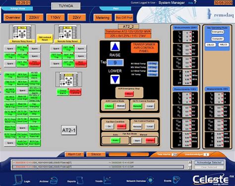 Celeste NX Operator Interface - Remsdaq Ltd