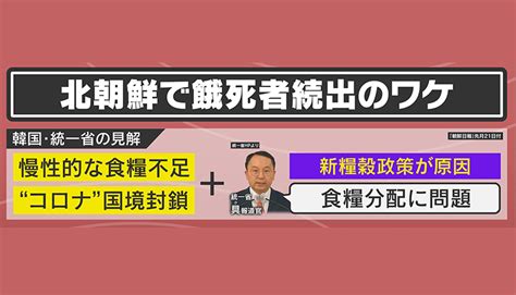 情報ライブ ミヤネ屋｜記事｜【独自解説】「人間らしく生きたい」北朝鮮住民が明かす飢餓の実情 背景にある金総書記の『新政策』、生活水準が高い地域でも“餓死者続出”のワケ｜読売テレビ