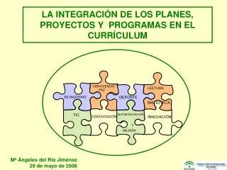 PPT LA INTEGRACI N DE LOS PLANES PROYECTOS Y PROGRAMAS EN EL CURR