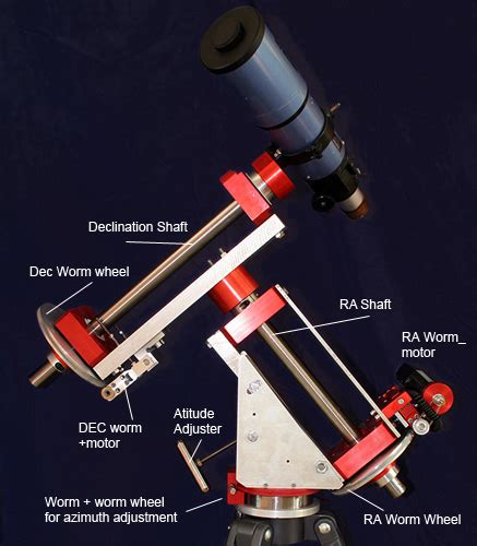 Homemade GEM german equatorial telescope mount - how I made my own DIY ...