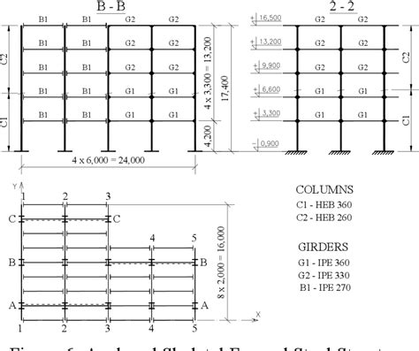 Figure 6 From SLIM BUCKLING RESTRAINED STEEL PLATE SHEAR WALL AND