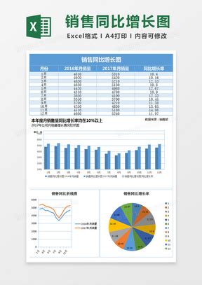 销售计划Excel表格下载_熊猫办公